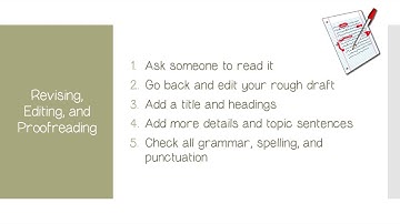 Writing Informational Text