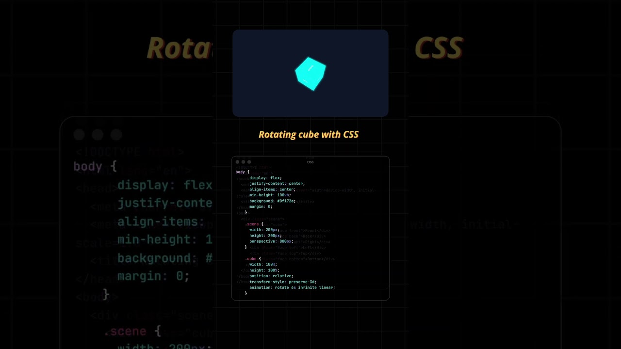 🌀 Rotating 3D Cube in HTML & CSS | Pure CSS Magic ✨