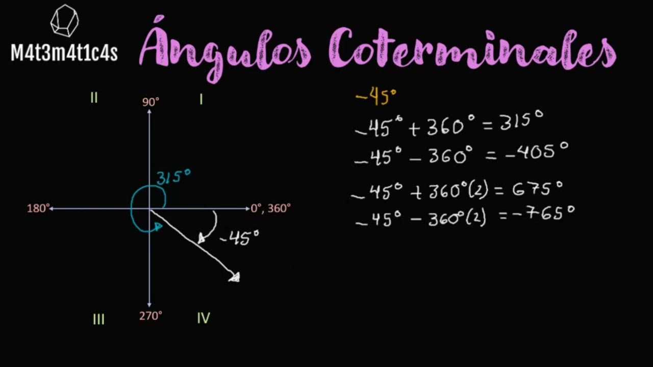 Ángulos Coterminales YouTube
