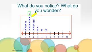 Interpreting Line Plots & S&L Plots Including Mode & Range - Math, Grade 5, Unit 9, Video 7
