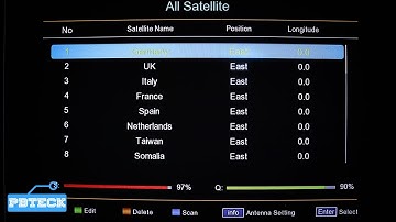 🔵 How To Scan Free Satellite Channels On SuperBox Decoder | Pbteck