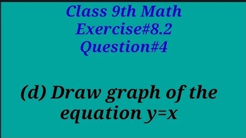Draw graph of the equation y=x || Graph of linear equations|| Qazi Math Academy