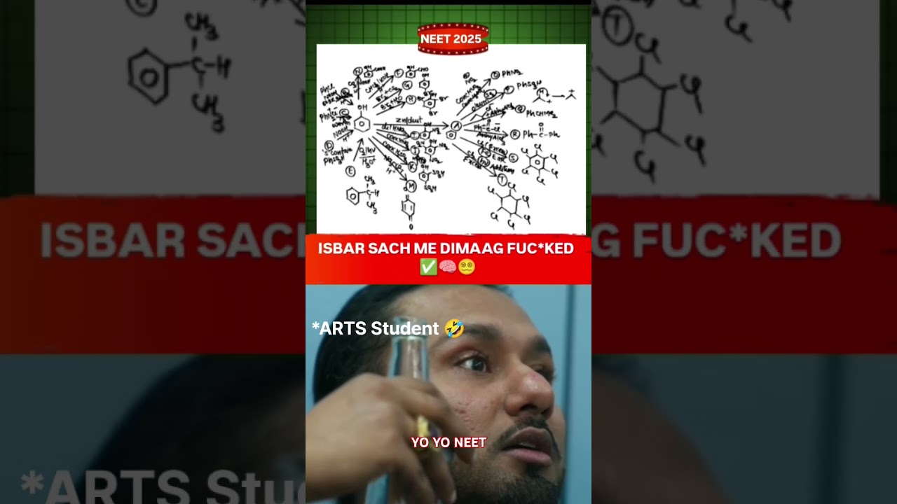 Aldehyde ketones and carboxylic acid shorts note for NEET 2025 