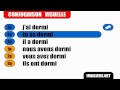 How to conjugate Dormir (to sleep ) in Subjonctif Passé composé tense.