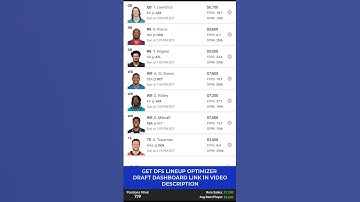 DraftKings NFL DFS Picks For Week 2 (SEP 17, 2023) Short