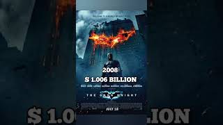 No.1 Highest Grossing Movies Each Year 2006 to 2010 | #shorts | The Movies Box |