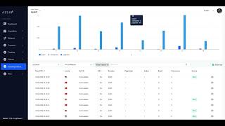 AesirX First-Party Foundation Demo (PWA)
