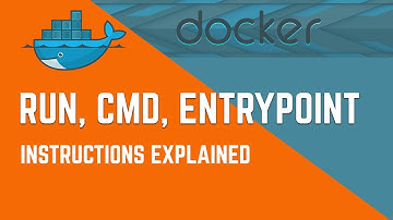 What you should know about Docker Instructions - RUN, CMD, ENTRYPOINT #docker | balaji