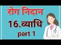 व्याधि परीभाषा, पर्याय आणि वर्गीकरण. Vyadi definition synonyms and types