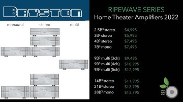 Bryston Amplifiers 2022 - 2.5B3, 3B3, 4B3, 7B3 mono, 9B3 multi, 14B3, 21B3 tri mono, 28B3 mono