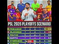furyou #full trending video #cricket lover #furyoupage #mughaledits