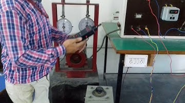 Speed control of 3phase induction motor
