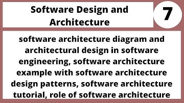 software design and architecture IN Hindi|Urdu CSE303 LECTURE 07