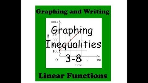 Graphing Linear 3-8 Graphing Inequalities