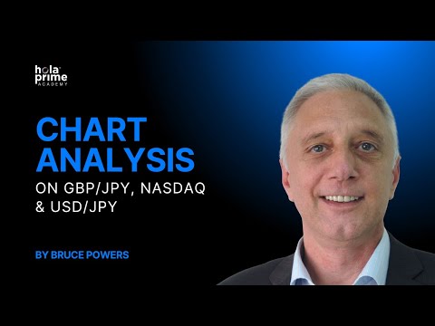 Technical Analysis: Pound Yen, Nasdaq 100 & Dollar Yen – Key Levels & Market Trends