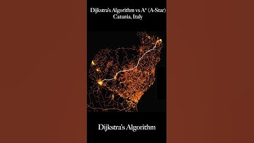 Watch Algorithms Flow Like LAVA Through Volcano City