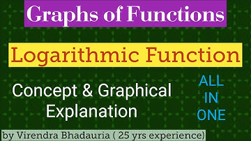 Graphing logarithmic function | Graph and concept of logarithmic function|TGT PGT Math2022/IIT/NDA