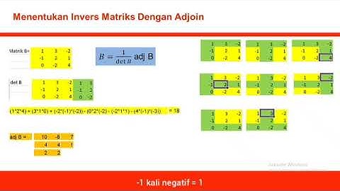 Invers matriks dengan adjoin dan OBE