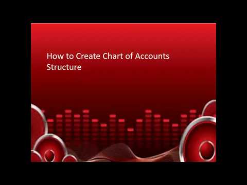 How to create