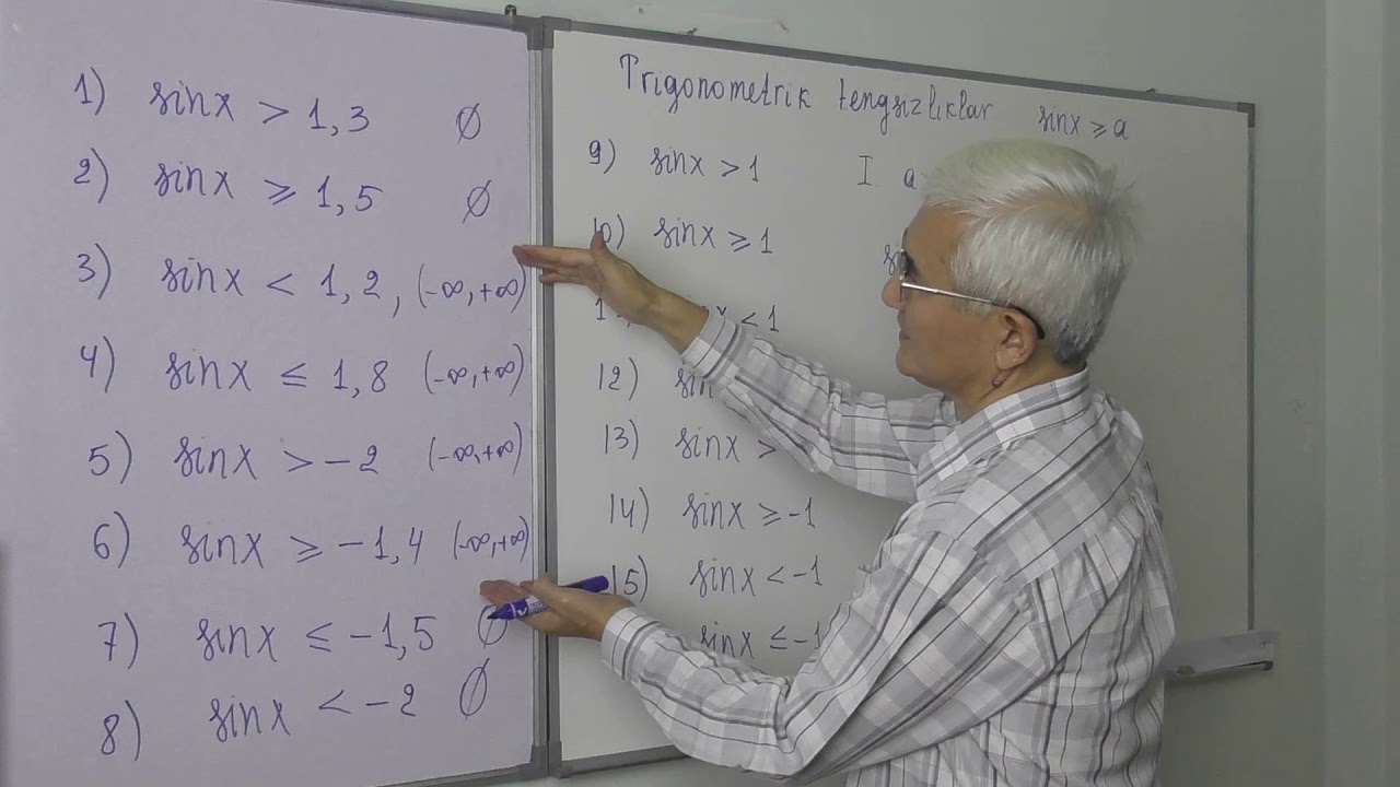 26 1  Trigonometrik tengsizliklar  sinx  a, I