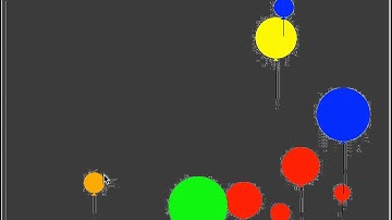 CS 111 Final Project Presentation