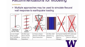 Guidance on Nonlinear Modeling of RC Buildings