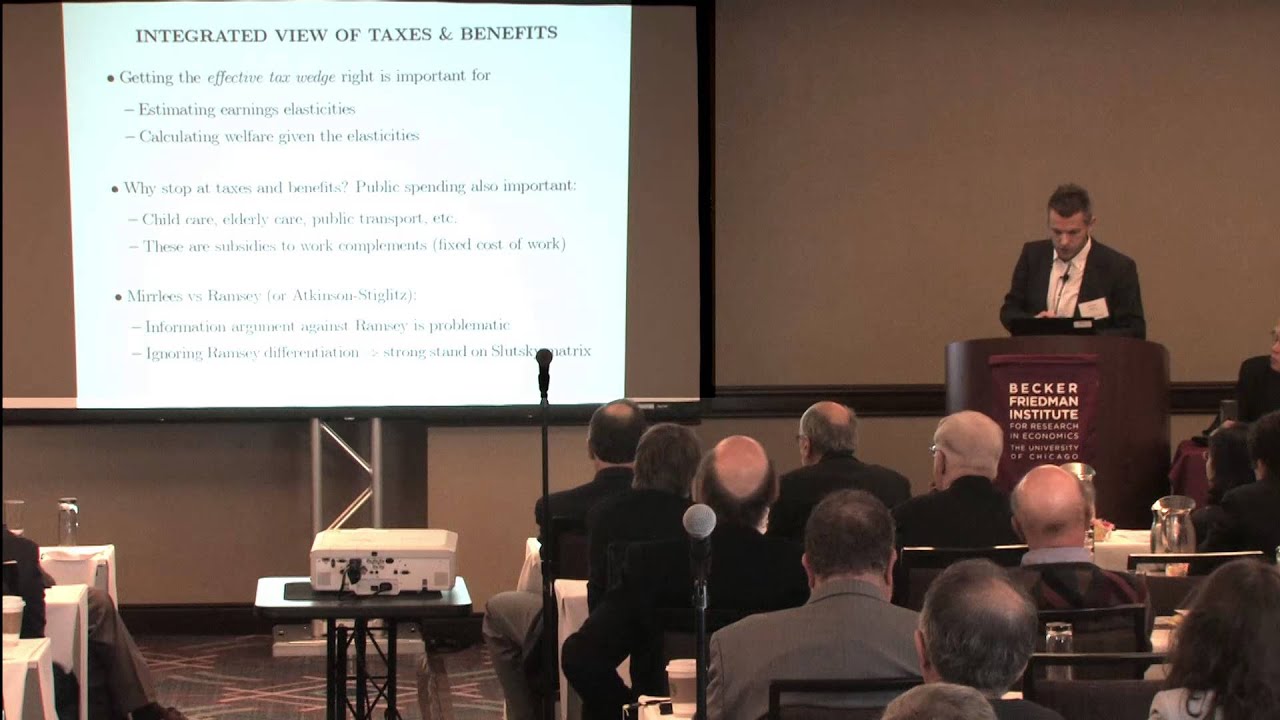 Facts About Taxes Henrik Kleven YouTube