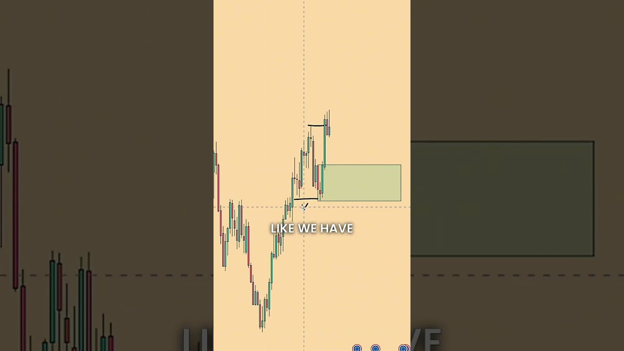 This Is Why Your Supply And Demand Zones Are NOT Working 