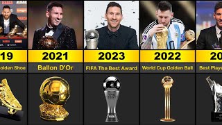 LIONEL MESSI ALL INDIVIDUAL AWARDS (2005 - 2023)