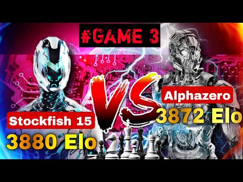 Stockfish 15 vs Alphazero 2022 Games 