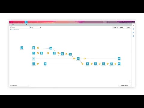 Key Capabilities: DataOps