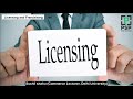 International Business | Meaning and important concepts | Commerce