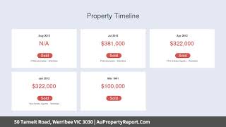 50 Tarneit Road, Werribee VIC 3030 | AuPropertyReport.Com