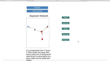 D-Separation Simulation Walkthrough