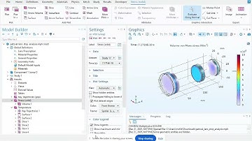 Petzval Lens STOP Analysis