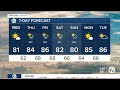 Detroit Weather: Unhealthy air quality continues image