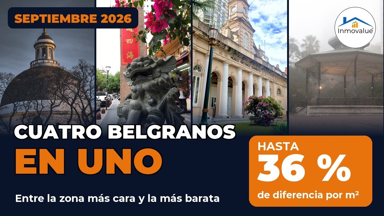 ¿Cuánto vale el metro cuadrado en Belgrano? Precios 2016-2026