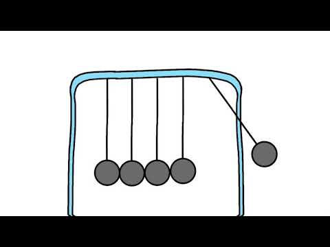 Newton’s Cradle | Animation
