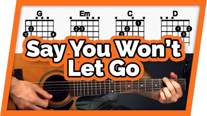 Thinking Out Loud Guitar Tutorial (Ed Sheeran) Easy Chords Guitar Lesson -  YouTube