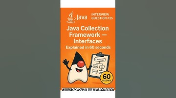 Java Collection Framework Interfaces Explained in 60 Seconds #coding