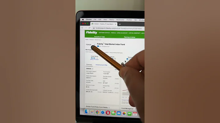 3 Fidelity Index Funds That Will Make You RICH!