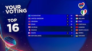 Junior Eurovision 2022 | YOUR VOTING (TOP 16) [NEW🇦🇲🇮🇹]