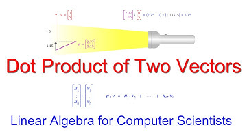Linear Algebra for Computer Scientists.  5. Dot Product of Two Vectors