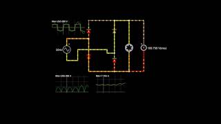 Full Wave Diode Bridge Rectifier Animation in FALSTAD.com