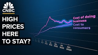 Why Prices Might Never Go Back Down