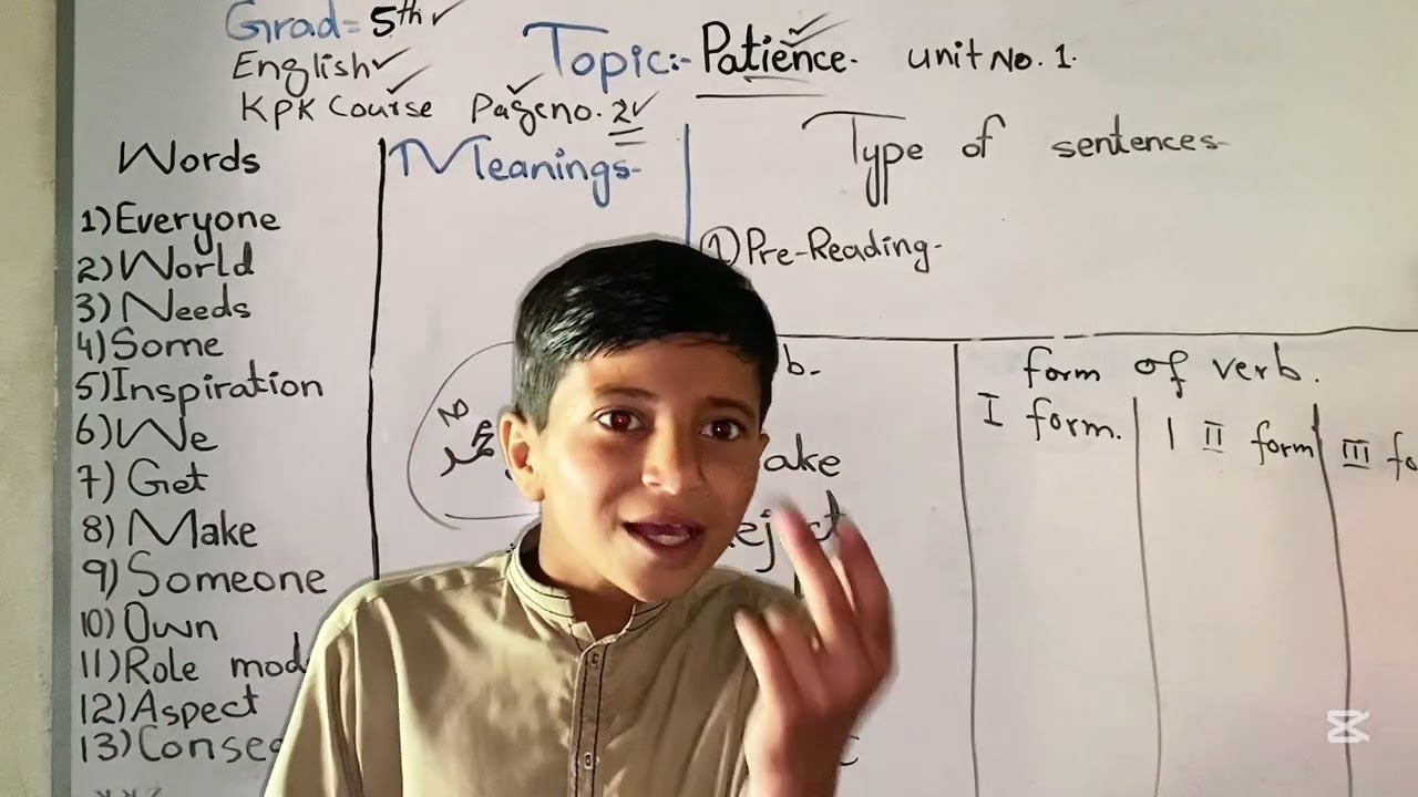 Grade 5th English kpk course "Patience "