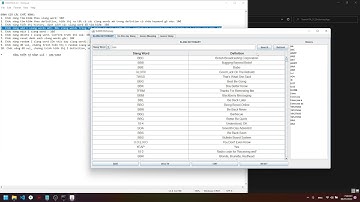 Đồ án Java: SLANG DICTIONARY FIT-HCMUS | 19127456 - Nguyễn Thanh Kiên