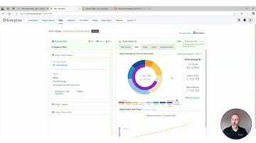 Komprise Best Practices: Storage as a Service and Unstructured Data Management