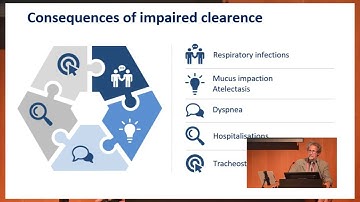 ERS 2025 Simeox Skills Lab Workshop - The importance of pathological mucus management