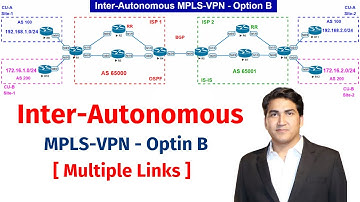 31. Inter-Autonomous MPLS-VPN | MPLS-VPN Between AS by Using Option B ( Multiple Links )